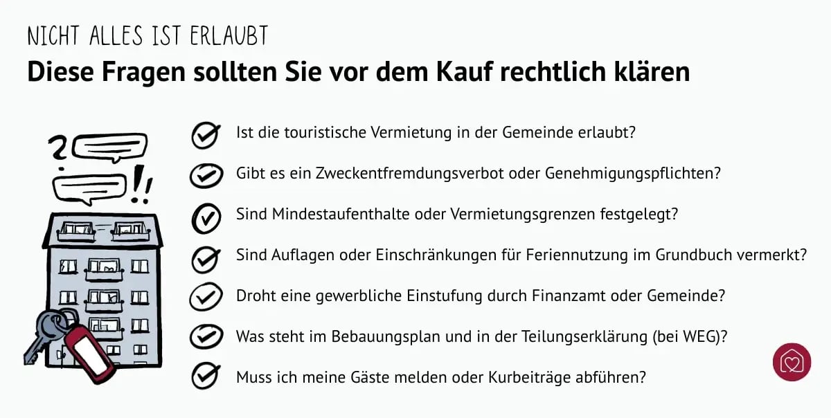 Was vor dem Kauf einer Ferienimmobilie rechtlich geklärt werden sollte