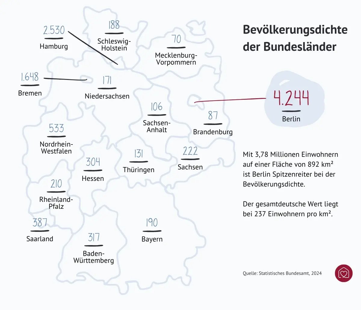 bevoelkerungsdichte-deutschland-bundeslaender