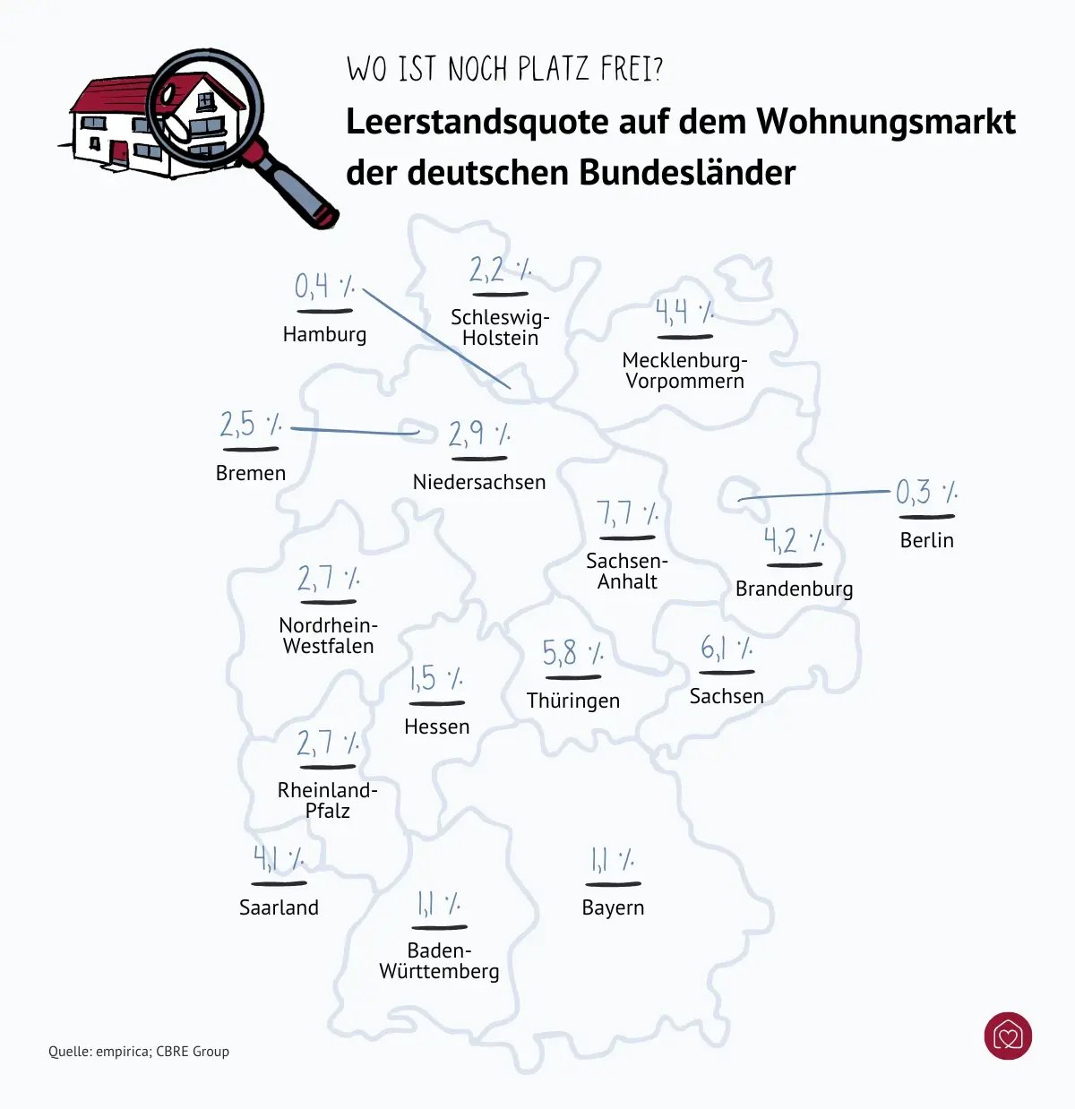 leerstandsquote-wohnungsmarkt-deutschland