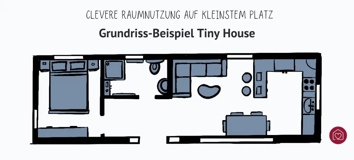 Grundriss Skizze für Tiny House