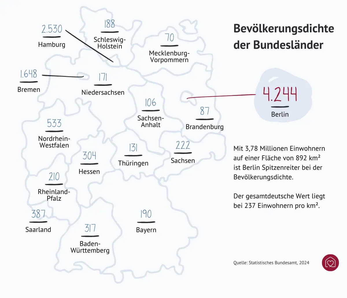 Karte mit Bevölkerungsdichte in Deutschland nach Bundesland