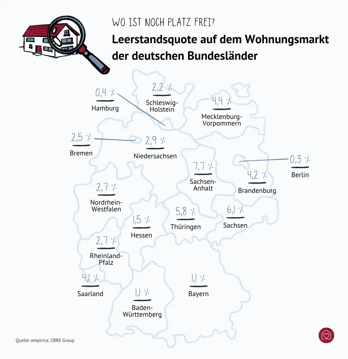 Karte mit Leerstandsquote in deutschen Bundesländern