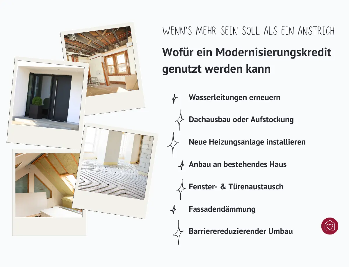 Was finanziert werden darf: neue Wasserleitungen, Dachausbaus oder Aufstockung, neue Heizungsanlage, Anbau, Fenster, Türen, Fassadendämmung, barrierereduzierender Umbau