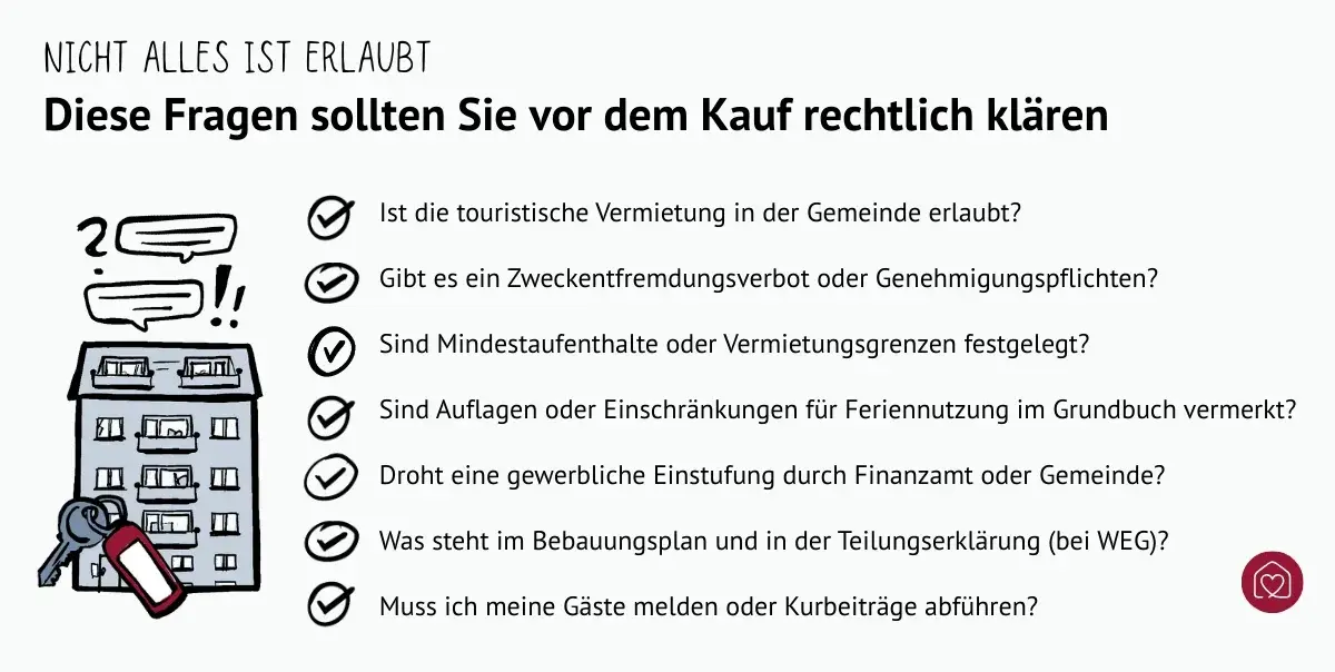 Was vor dem Kauf einer Ferienimmobilie rechtlich geklärt werden sollte