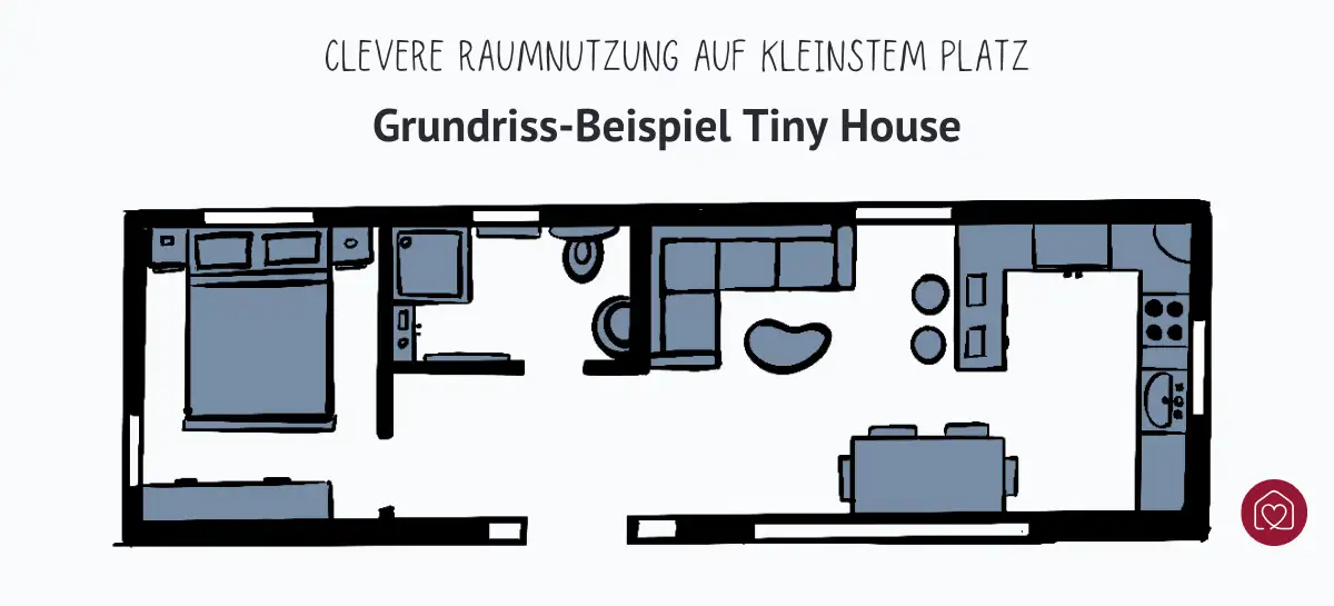 Möglicher Grundriss eines Tiny House