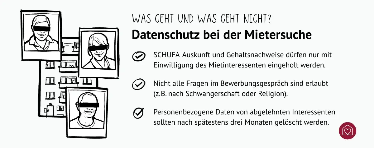 Datenschutz bei Mietersuche