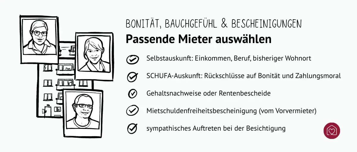 Checkliste passende Mieter auswählen: Selbstauskunft, SCHUFA, Gehaltsnachweis, Mietschuldenfreiheit und Auftreten bei Besichtigung