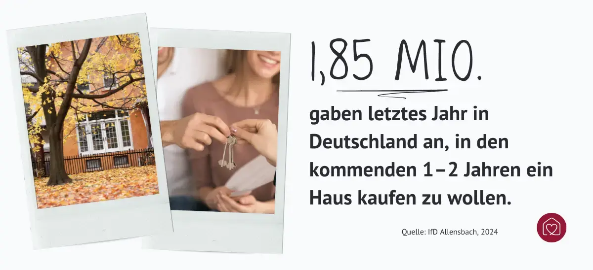 Hauskaufpläne der Deutschen: 1,85 Mio. wollen in den kommenden 2 Jahren ein Haus kaufen