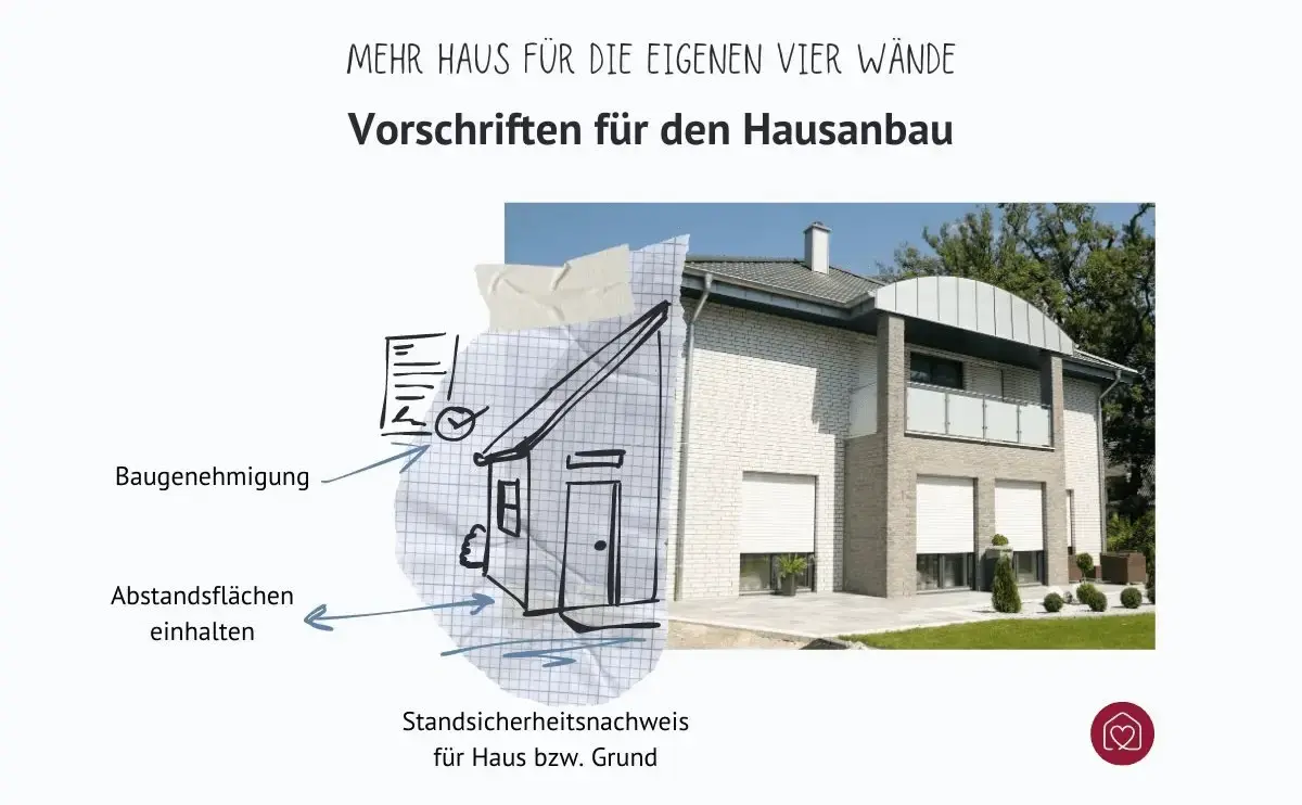 Vorschriften für den Hausanbau: Baugenehmigung, Abstandsflächen und Standsicherheitsnachweis